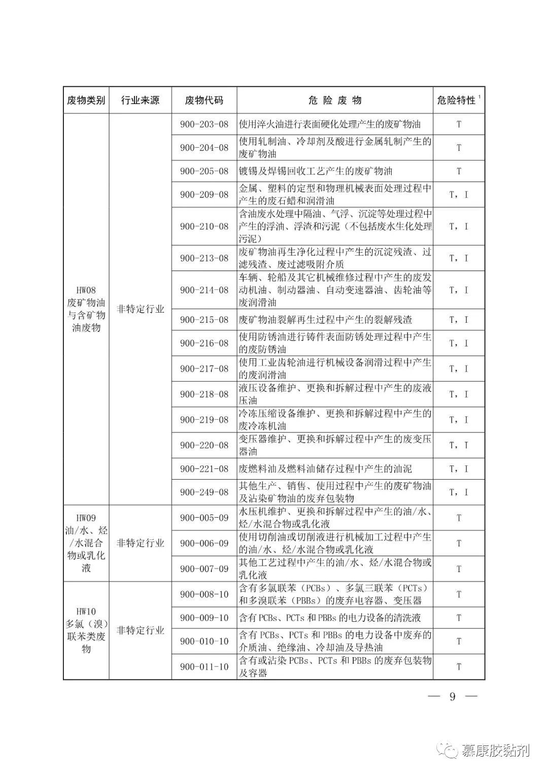 1618998335640276.jpg 微信圖片_20210421172548.jpg