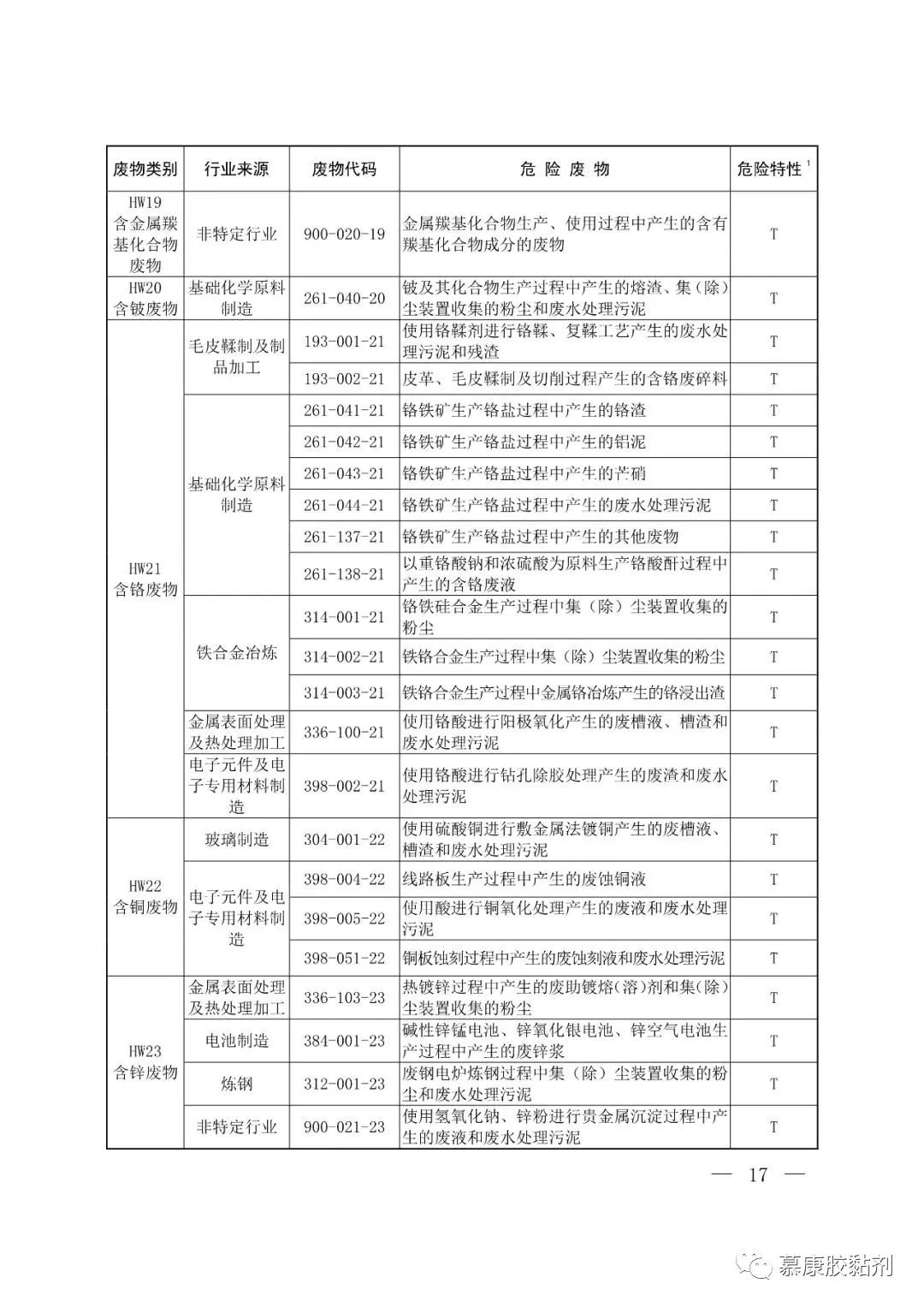 1618998512353043.jpg 微信圖片_20210421172619.jpg